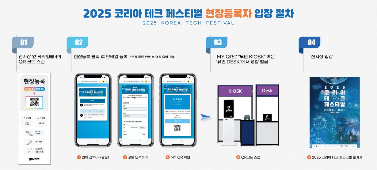 현장등록